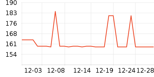 ̹��������/������ʷ�۸�