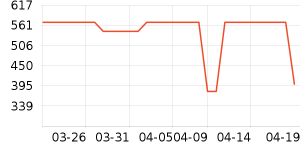 ������ʿ����Ь��ʷ�۸�