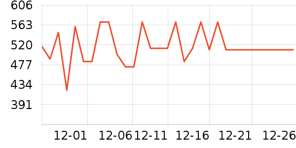 �����������ʷ�۸�