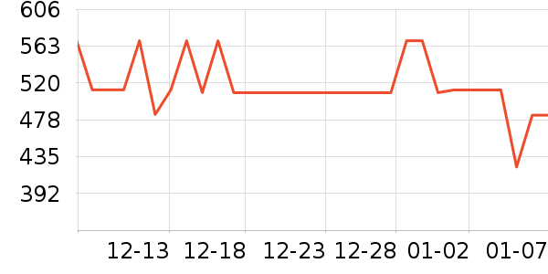 �����������ʷ�۸�