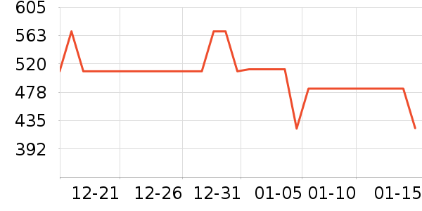 �����������ʷ�۸�