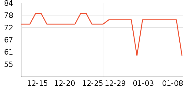 �����Ůʽţ�п�/���п�/�̿���ʷ�۸�