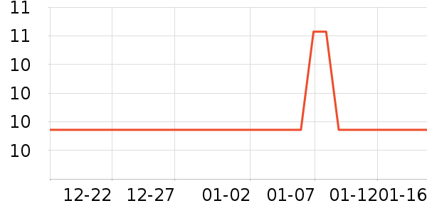 ������ͥ�����þ���ʷ�۸�