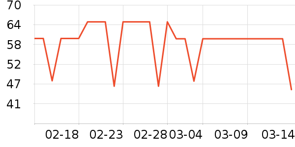 ����ţ��/��Ʒ��ʷ�۸�