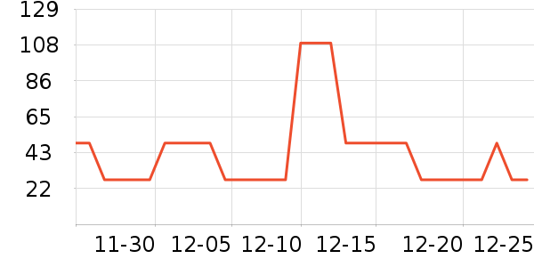 ���/���������ʷ�۸�