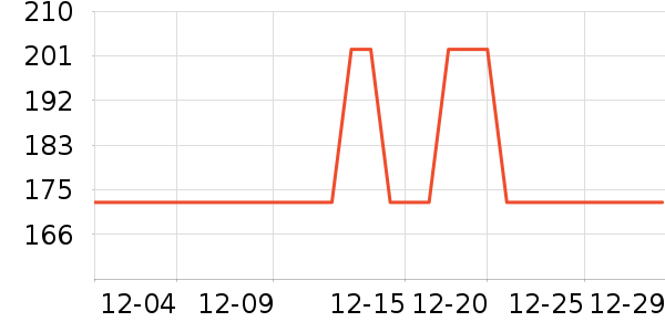 �°�������;����ʷ�۸�