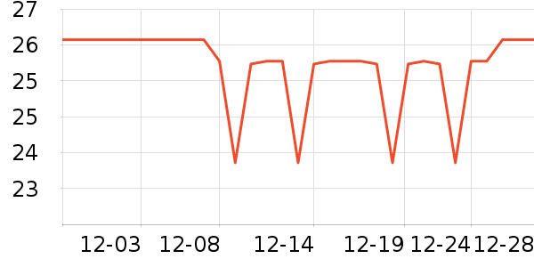 ���ϳ���������ʷ�۸�