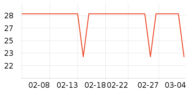 ��Сѿ������ʳ��ʷ�۸�