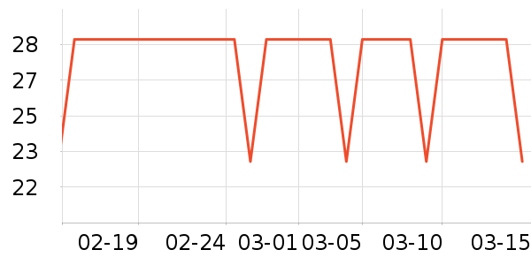 ��Сѿ������ʳ��ʷ�۸�