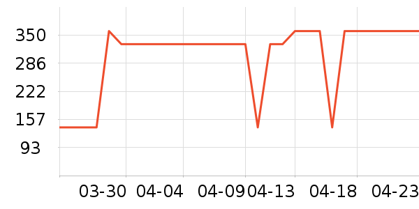 ��¹Ůʽ���޷���ʷ�۸�