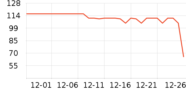 ����Ҿ���Ʒ��ʷ�۸�