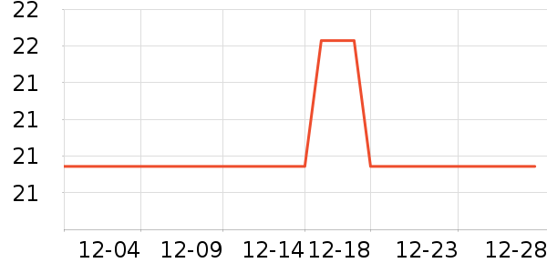 ��ʮҹ����������Ʒ��ʷ�۸�