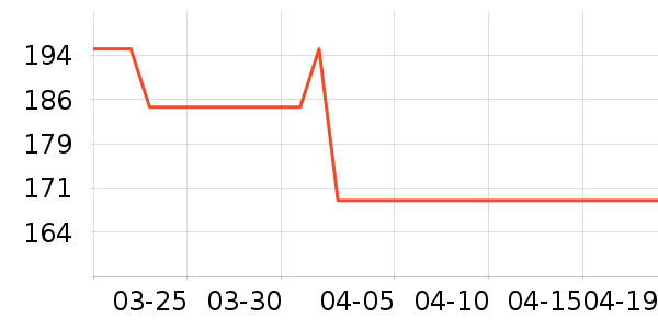 Ƭ�����Һ��˪��ʷ�۸�