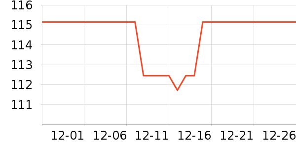 ʯ���о�����������ʷ�۸�