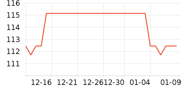 ʯ���о�����������ʷ�۸�