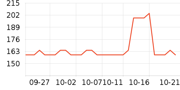 �����ղ�Ʒ��ʷ�۸�