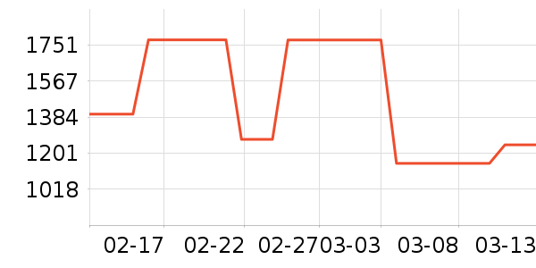 ������ԡ������ʷ�۸�