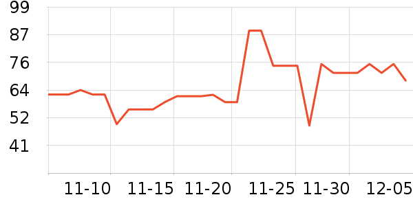 Caltrateƶά//пʷ۸