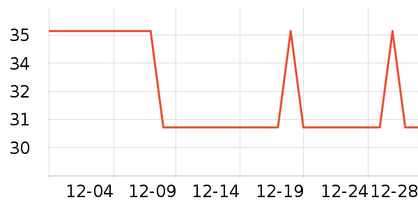 �ٷ��Ҽ�ͥ�����þ���ʷ�۸�