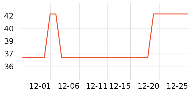 �ӻ�¥�±���ʷ�۸�