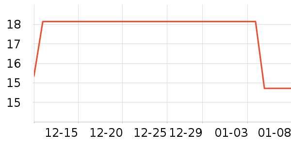 ��������������ʷ�۸�