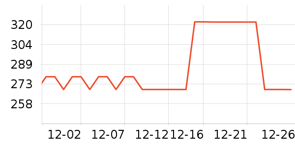 ŷ���Ż�����װ��ʷ�۸�