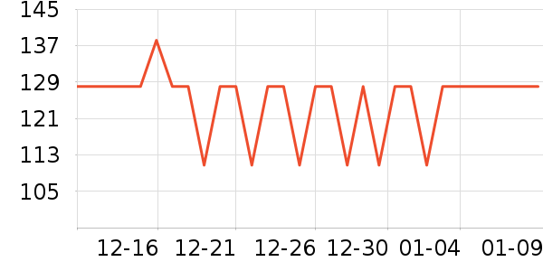 ��������ͷ��/������ʷ�۸�