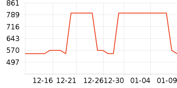 ̽·�߻����װ��ʷ�۸�