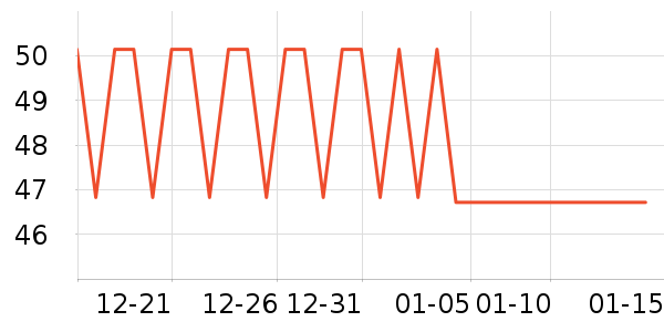 ������Ʒ��ʷ�۸�