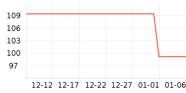 �޼������ʷ�۸�