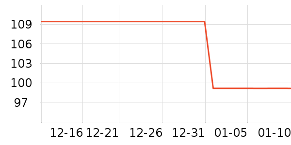 �޼������ʷ�۸�