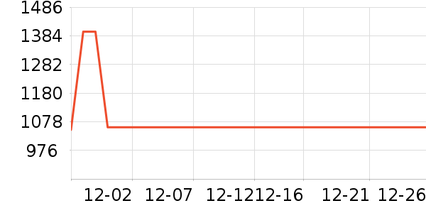 ������������ʷ�۸�