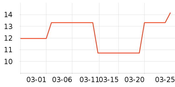 ���ºͺ決ԭ����ʷ�۸�