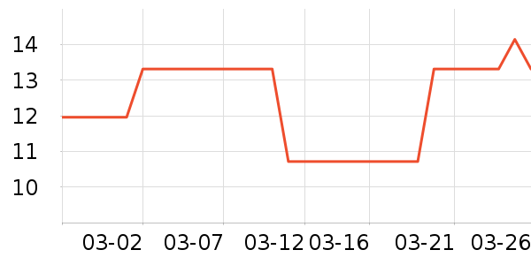 ���ºͺ決ԭ����ʷ�۸�