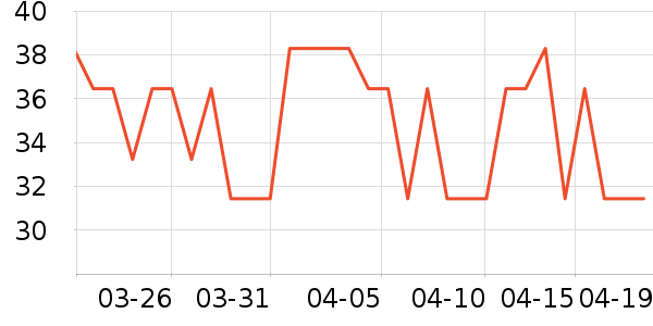 ������ʪ��ʷ�۸�