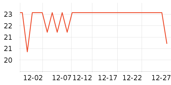 ������޹������ʷ�۸�