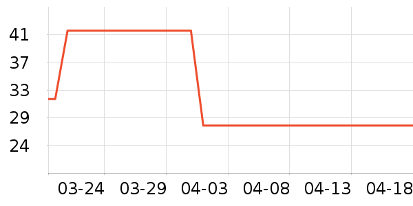 �������廤����ʷ�۸�