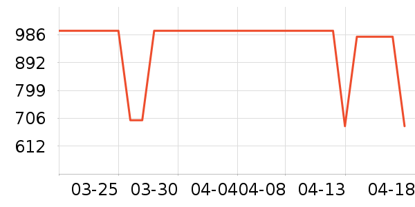 ����ϴ�»���ʷ�۸�