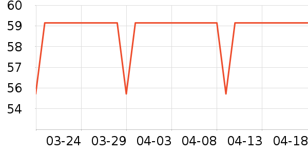 Ӣ��ϴԡ��Ʒ��ʷ�۸�