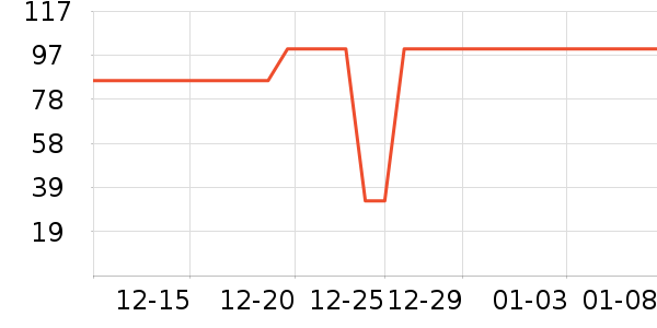 ������ʷ�۸�