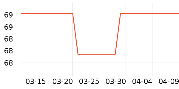 ��ɫС�󱦱�������ʷ�۸�