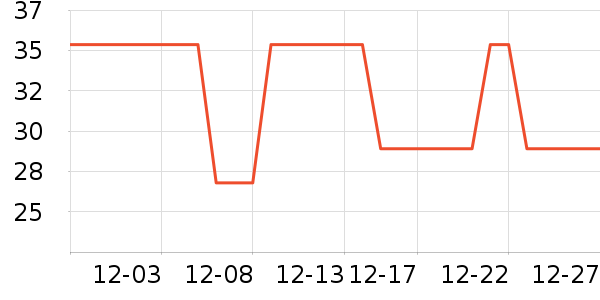 �Ź�������ʷ�۸�