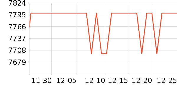 Ľ˼����ʷ�۸�