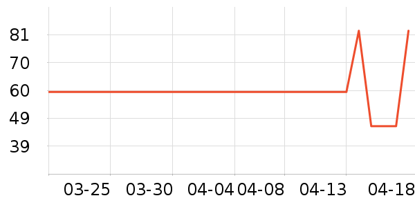 �ŵϱ�������/ҡ����ʷ�۸�