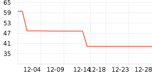 ��С��������ʷ�۸�