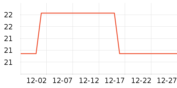 С����ҩ������ζ��ʷ�۸�