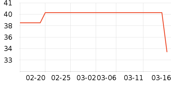 �����������˶����������ʷ�۸�