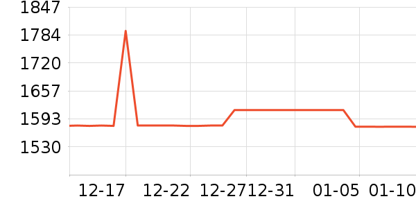 ������������ʷ�۸�