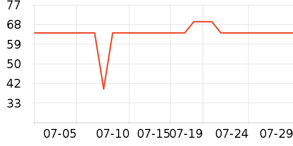 ������ɹ˪��ʷ�۸�