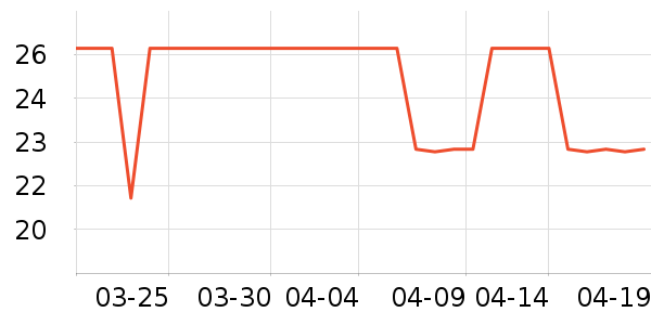 ���滨/������Ʒ��ʷ�۸�